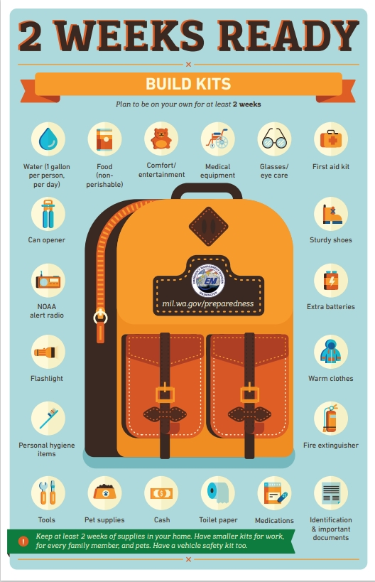 Emergency Kit Graphic