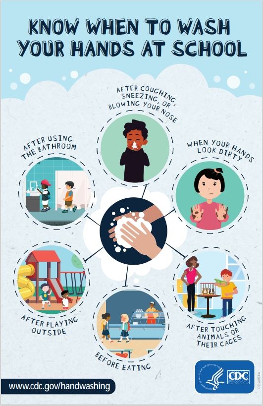 CDC Hand washing