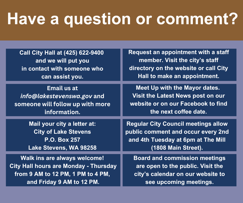 Question and comment communication options