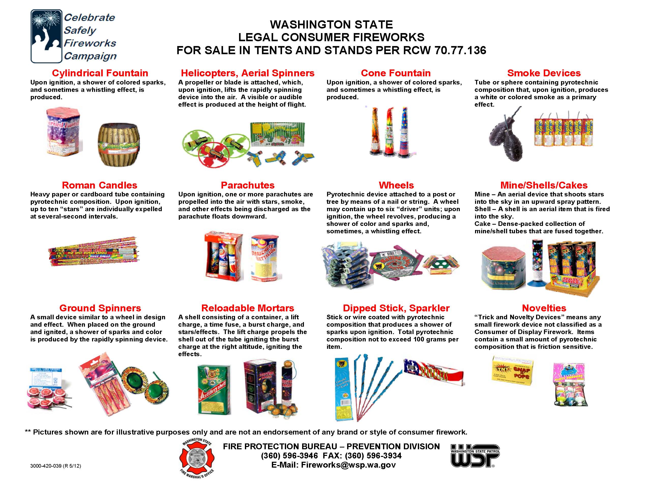 Consumer-Fireworks-Legal-in-Washington_Page_1