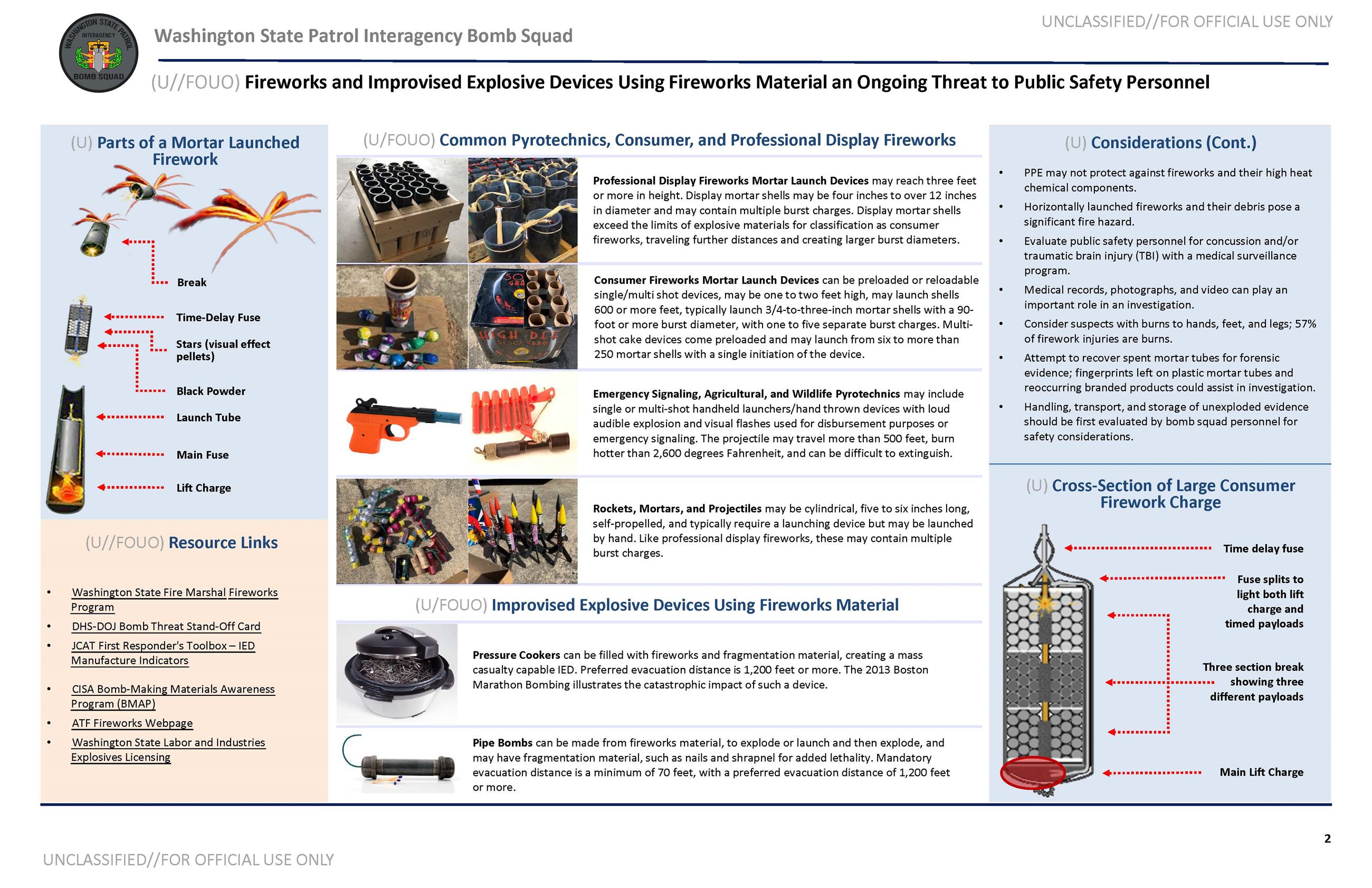 Fireworks and Improvised Firework Devices Ongoing Threat to FR- June 2022 (WSP Bomb Squad)_Page_2