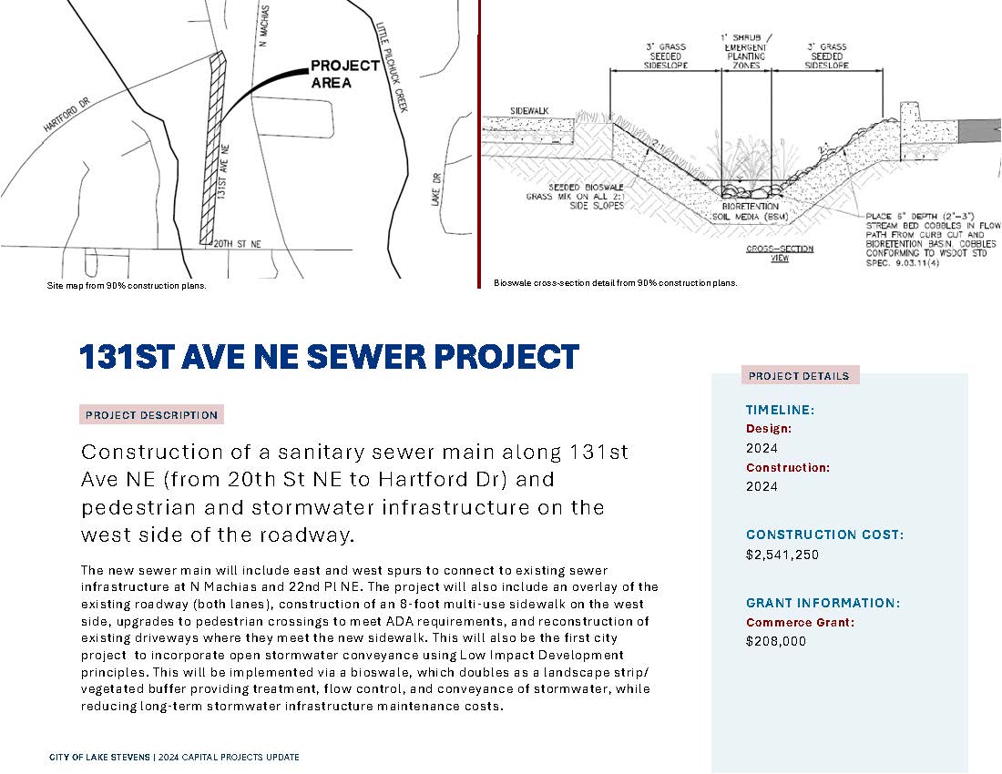 Capital Projects Update_131st Ave Sewer